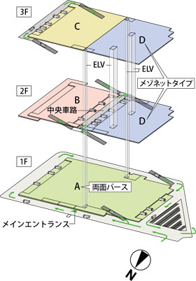 プロロジスパーク吉見メゾネット(リリース160121) プロロジスパーク吉見メゾネット(リリース160121)