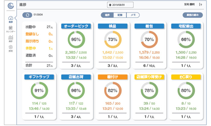 KURANDO ロジメーターイメージ 1