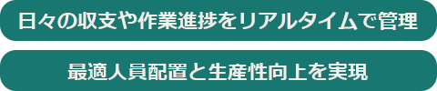 ロジメーターの特長2（イメージ）