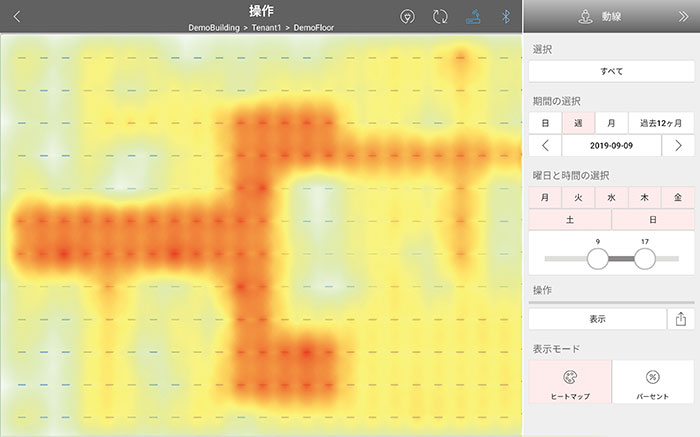 Lumiqs メッシュネットワークシステム　図2