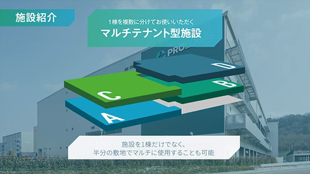 プロロジスマガジン Vol.3-2023(施設紹介2|6436) プロロジスマガジン Vol.3-2023(施設紹介2|6436)
