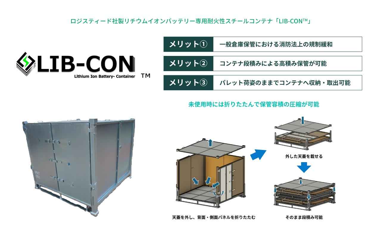 LIB-CONとは(1288) LIB-CONとは(1288)
