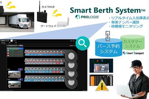 スマートバースシステムイメージ(リリース180910) スマートバースシステムイメージ(リリース180910)