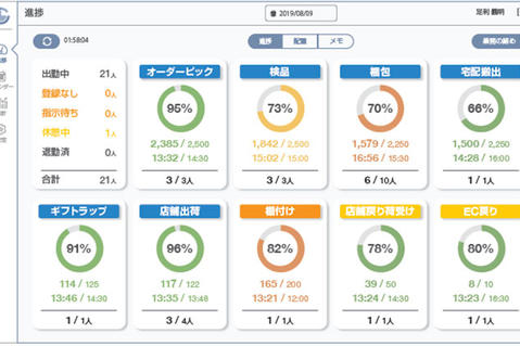 KURANDO ロジメーターイメージ 1(リリース191112) KURANDO ロジメーターイメージ 1