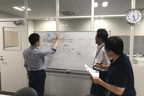 お客様との打ち合わせ(Consulting) お客様との打ち合わせ(Consulting)