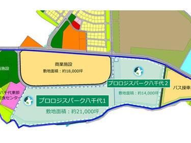 エリア最大の複合開発プロジェクト/八千代市(イメージ) エリア最大の複合開発プロジェクト/八千代市(イメージ)