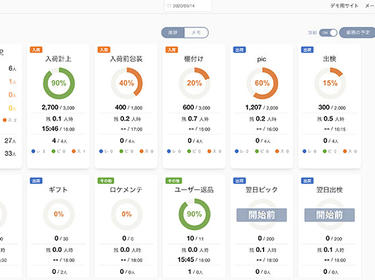 ロジメーター画面イメージ（リリース201028）