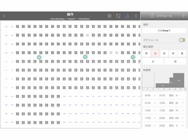 メッシュネットワークシステム イメージ4（15361148）